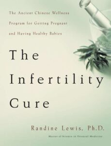Fertility Journey: Top book recommendations to Guide and Inspire - New ...
